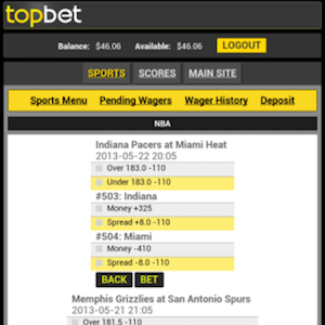 TopBet Mobile Sports Book